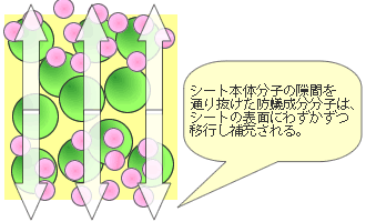 �A���_���V�[�g�̃��J�j�Y��